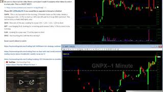 02/18/20 Stock Trading Watch List | GNPX AIHS APT CAN SPCE