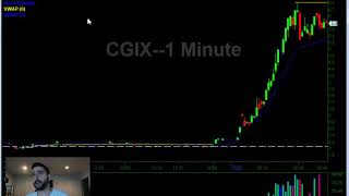 11/20/19 – Pre Market Runner Analysis CGIX ARAV