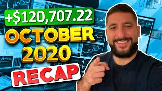 +$120,707.22 October 2020 Recap | Broker Statements | Election 2020 Thought Process*
