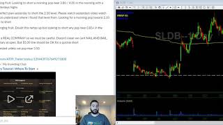12/18 Trading Watch List | SLDB ASLN IMGN | Stocks In Play