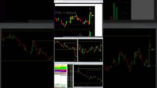 +$200 [LIVE TRADING] PSV on a SLOW DAY w/ James Freedlender 08/31/2020