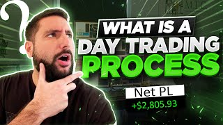 +$2.8K | What Is A PROCESS In Day Trading | MIC January 2022 MEETUP Information w/ Alex Temiz*