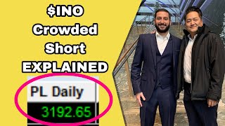 +$3.1K | INO Citron Research Crowded Short + MDGS Low Hanging Fruit EXPLAINED!