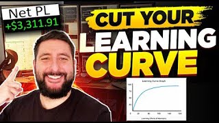 +$3.3K | SECRET TO CUT YOUR DAY TRADING LEARNING CURVE BY 50% w/ ALEX TEMIZ*