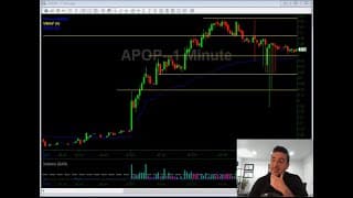 APOP Morning Short Squeeze | 05/11/2020 | Video Watch List | MRAM PSTI APOP ZKIN AMC| Stocks In Play