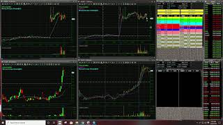 ASUR LIVE TRADE | Trading the Range & Time Stops