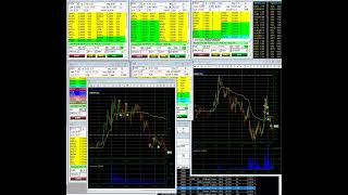 Adjusting Plans | Max Size | Day 1 Stocks | $STSS $CASA $ATER Trade Recaps | Daily Recap Bao & Alex*