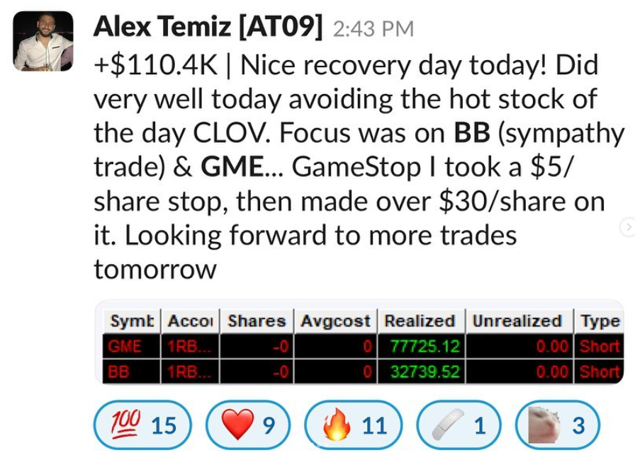 alex temiz p&l screenshot from trading first red day setup