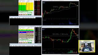 [Alex’s LIVE TRADING] +11,400 Profit $BCAN | Using News To Help Your Trade Thesis | Wall of Sellers*