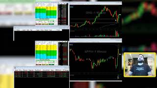 [Alex’s LIVE TRADING] +$5,500 Buying Hot Chick Stocks*