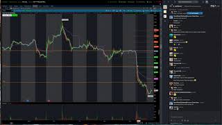 Buying Market Panic Based On VIX Futures | Large Cap Webinar w/ Joe Kelly*