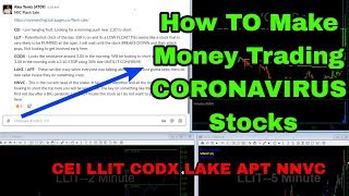 CORONAVIRUS… How TO Make Money Trading CORONAVIRUS Stocks | CEI LLIT CODX LAKE APT NNVC | 01/27/20