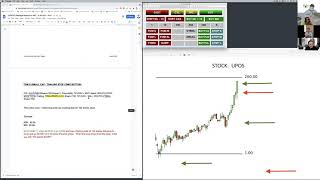 DAS HOT BUTTONS for RISK MANAGEMENT | Short Traders from Doctor Anh*