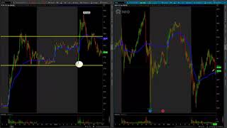 $DNK Live Trading | How To Trade “LINE TO LINE” w/ Joe & Tosh*