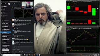 Different Trading Styles | MIC Strategy Webinar w/ AlohaTrader*