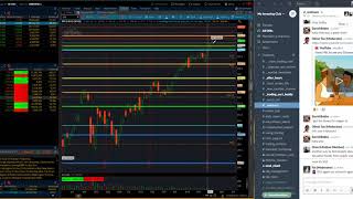 Finding Short Term Buy Zones and Sell Zones w/ Joe Kelly
