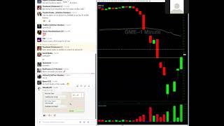 $GME First Red Day Setup Short | Zombie Rule Explained | Secrets To Be Successful | Trader Clinic*