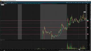 How To Spot A LONG Near 3pm | $OBSV Trade Recap | Failed Breakout Pattern EXPLAINED w/ TomDiesel*