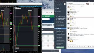 How To Trade Pivot Points Pt. 2 | Find Good Cheap Options To Trade | Large Cap Webinar w/ Joe Kelly*