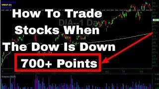 How To Trade Stocks When The Dow Is Down 700+ Points | 02/24/2020 Stock Market Watchlist