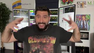 How To Use TECHNICAL ANALYSIS In Your Day Trading | 2022 Market Recap | Support and Resistance*