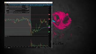INO Losing Trade Recap| How To Deal w/ Missing Entries | PRE MARKET Trading EXPLAINED W/ TomDiesel