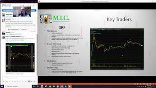 Improving Your Trading & Reflecting | MIC Strategy Webinar | Ep. 28