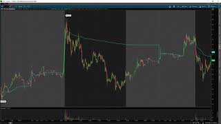 $LFMD Trade Recap | How To Trade When The Top Is Set | First Resistance Short EXPLANED w/ TomDiesel*