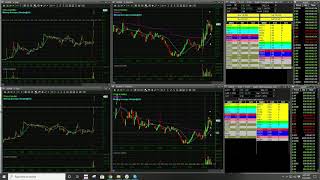 Live Trading | $AGRX | AlohaTrader