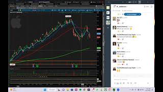 Learn and Trade This One Patter To Grow Your Account | Large Cap Webinar w/ Joe Kelly*