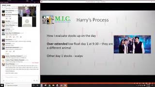 Long Trading Strategies W/ Harry Hoss + AlohaTrader | MIC Strategy Webinar | Ep. 29