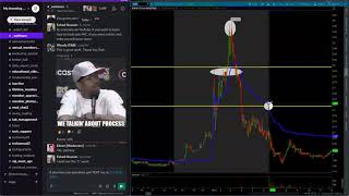 MIC Process In A Nutshell | The Mental Side Of Trading EXPLAINED w/ Tosh