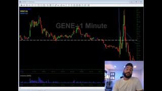 Monday Morning FOMO | Stock Market Video Watch List | BOXL TNXP IMRN DPW RMBL FTFT GENE | 07/20/2020