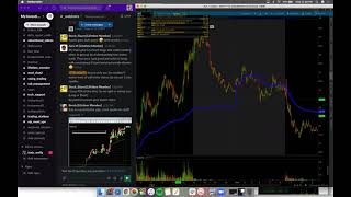 PDT Rule | Small Account Tips & Tricks | What It Means To Be A Day Trader in 2021*
