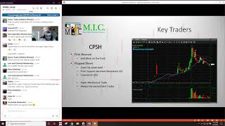 Paralysis by Analysis | MIC Strategy Webinar | Ep. 34