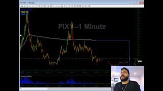 Stock Market Video WatchList | PIXY MTP GEVO ADMA SONN TTOO | Stocks In Play | 08/24/2020
