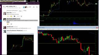 The MENTAL Side Of Trading | SPI GOED Trade Recaps | Trader Clinic | Ep. 5 [MUST WATCH]