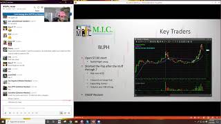 The Simplest Short | MIC Strategy Webinar | Ep. 36