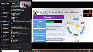 Trader Truths | MIC Strategy Webinar w/ AlohaTrader*