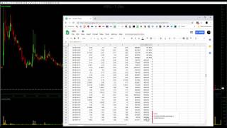 DAS Trader Pro Historical Data Download | Trading Basics | Ep. 5