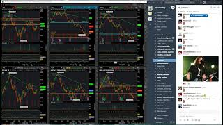 Trading Choppy Morning Price and Afternoon Trends | Large Cap Webinar w/ Joe Kelly*