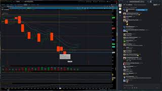 Trading Pivot Structure In A Bear Market | Large Cap Webinar w/ Joe Kelly*