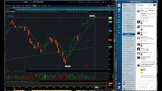 Walmart Stock Analysis and Trading Strategies to Use | Large Cap Webinar w/ Joe Kelly*