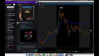 What Does It Mean To Be a Day Trader In 2021? Q+A Webinar w/ MIC Mods!*