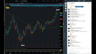 Why I Don’t Buy Dips Off The 20 SMA in Large Caps | Large Cap Webinar w/ Joe Kelly*