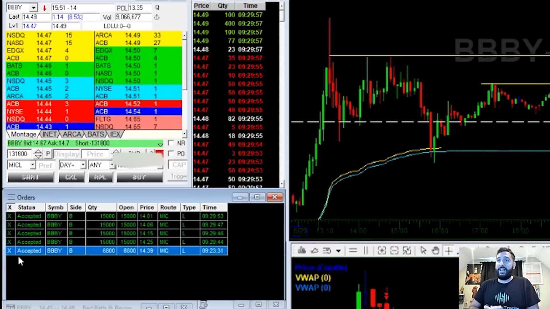 image of fantasy orders for $BBBY