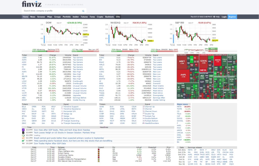 image of FINVIZ stock screener