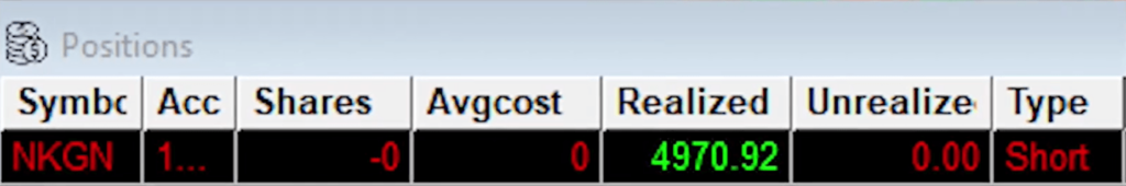 nkgn profit $5000 in 10 minutes using vwap and money flow strategy