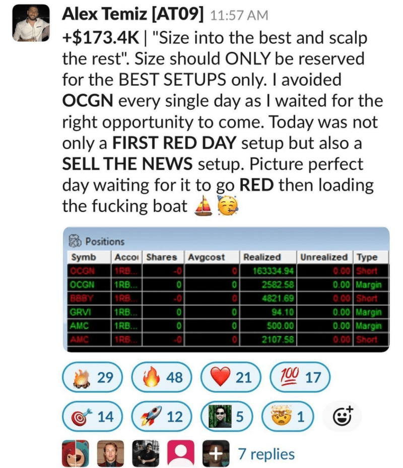alex temiz p&l screenshot from trading first red day setup